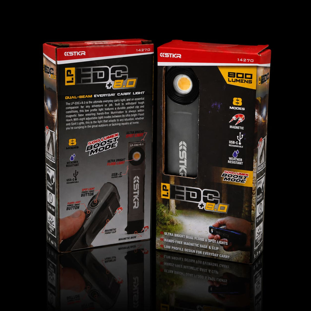 two LP-EDC+ 8.0 Flashlights posing in their original packaging. One front and one rear facing.