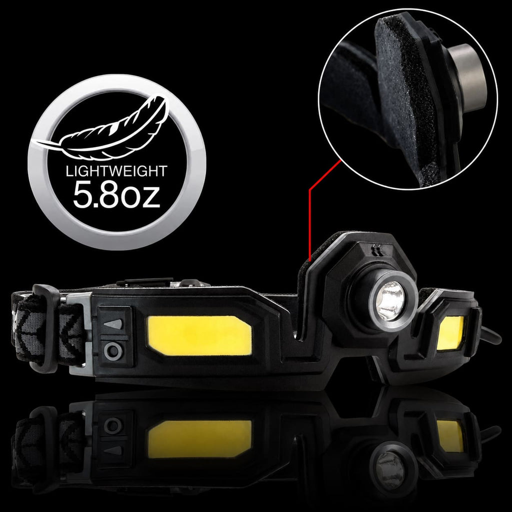 FLEXIT Headlamp Pro is lightweight by STKR Concepts