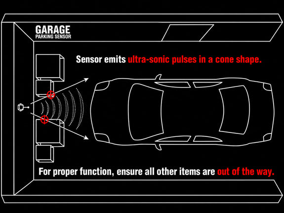 Top-down garage diagram: the STKR parking sensor sends ultrasonic pulses out in a cone toward the car